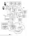 Fig. 02 - METHODS AND APPARATUS TO MANAGE BANDWIDTH UTILIZATION IN AN ACCESS NETWORK