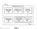 Fig. 03 - METHODS AND APPARATUS TO MANAGE BANDWIDTH UTILIZATION IN AN ACCESS NETWORK