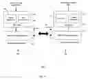 Fig. 17 - Method and system for aggregating multiple small packets in wireless communication