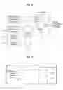 Fig. 03 - Digital broadcasting system and method of processing data