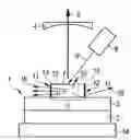 Fig. 01 - Semiconductor laser with reduced heat loss