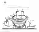 Fig. 02 - Method and Device for Operating an Electric-Arc Furnace
