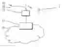 Fig. 01 - BEAMFORMING METHODS AND APPARATUS
