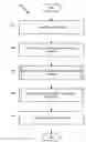 Fig. 01 - Complexity-based adaptive preprocessing for multiple-pass video compression