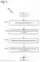 Fig. 07 - Complexity-based adaptive preprocessing for multiple-pass video compression