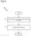 Fig. 10 - Complexity-based adaptive preprocessing for multiple-pass video compression