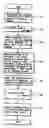 Fig. 01 - Method of reducing a blocking artifact when coding moving picture