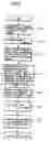 Fig. 04 - Method of reducing a blocking artifact when coding moving picture