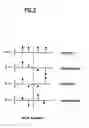 Fig. 03 - Method of reducing a blocking artifact when coding moving picture