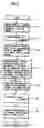 Fig. 04 - Method of reducing a blocking artifact when coding moving picture