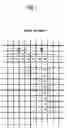 Fig. 02 - Method of reducing a blocking artifact when coding moving picture