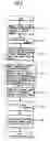 Fig. 04 - Method of reducing a blocking artifact when coding moving picture