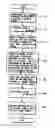 Fig. 01 - Method of reducing a blocking artifact when coding moving picture
