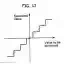 Fig. 13 - Picture coding method, picture decoding method, picture coding apparatus, picture decoding apparatus, and program thereof