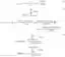 Fig. 02 - Smart video thumbnail