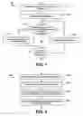 Fig. 06 - Smart video thumbnail