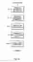 Fig. 12 - Channel estimation