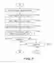 Fig. 08 - Demodulating device, method and program