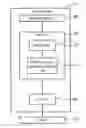 Fig. 01 - METHOD AND RELATED APPARATUS FOR STOPPING MULTI-INPUT MULTI-OUTPUT OPERATION IN A WIRELESS COMMUNICATIONS SYSTEM