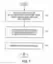 Fig. 08 - Methods and systems for combined cyclic delay diversity and precoding of radio signals