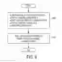 Fig. 10 - Methods and systems for combined cyclic delay diversity and precoding of radio signals