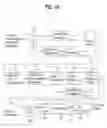 Fig. 08 - Digital broadcasting system and method of processing data