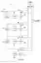 Fig. 04 - Cross-over compensation by selective inversion