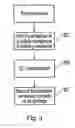 Fig. 03 - DC offset estimation in received signals