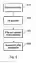 Fig. 04 - DC offset estimation in received signals
