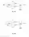 Fig. 16 - Systems and methods for synchronizing wireless communication systems