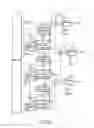 Fig. 18 - Orthogonal frequency division multiplexing (OFDM) signal receiver having reduced power consumption