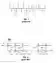 Fig. 02 - Cross correlation circuits and methods