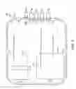 Fig. 06 - Portable multiplicity counter