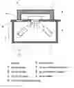 Fig. 01 - Fluorescent X-ray analysis method and device