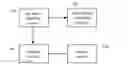 Fig. 01 - Communication Terminal and its Method of Playing Ring Back Tone When Originating a Call