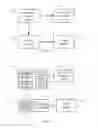 Fig. 02 - Communication Terminal and its Method of Playing Ring Back Tone When Originating a Call