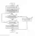 Fig. 03 - Communication Terminal and its Method of Playing Ring Back Tone When Originating a Call