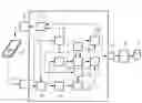 Fig. 01 - Digital process and arrangement for authenticating a user of a telecommunications or data network