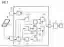 Fig. 02 - Digital process and arrangement for authenticating a user of a telecommunications or data network