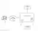 Fig. 01 - STORAGE AND RETRIEVAL OF A CALLER'S SPOKEN NAME