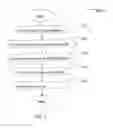 Fig. 03 - METHOD AND SYSTEM FOR MESSAGE MANAGEMENT FOR AUDIO STORAGE DEVICES