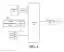 Fig. 05 - DUAL-MODE TELECOMMUNICATION DEVICE AND ITS DRIVING METHOD