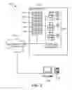 Fig. 03 - Intelligently routing calls and creating a supporting computer interface