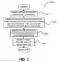 Fig. 06 - Intelligently routing calls and creating a supporting computer interface