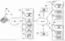 Fig. 01 - Dynamically reconfigurable distributed interactive voice response system