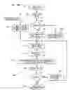 Fig. 05 - Dynamically reconfigurable distributed interactive voice response system