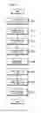 Fig. 07 - Method for providing information of telephone number owner using wire/wireless communication terminal and system for implementing the same