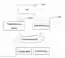 Fig. 01 - METHOD, SYSTEM, APPLICATION SERVER ANS SWITCHING DEVICE FOR PROCESSING CALL