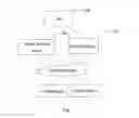 Fig. 02 - METHOD, SYSTEM, APPLICATION SERVER ANS SWITCHING DEVICE FOR PROCESSING CALL