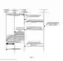 Fig. 03 - METHOD, SYSTEM, APPLICATION SERVER ANS SWITCHING DEVICE FOR PROCESSING CALL